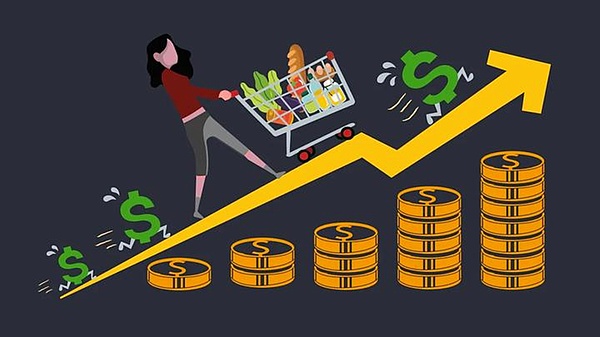 市场回调？这或许是你梦寐以求的抄底良机