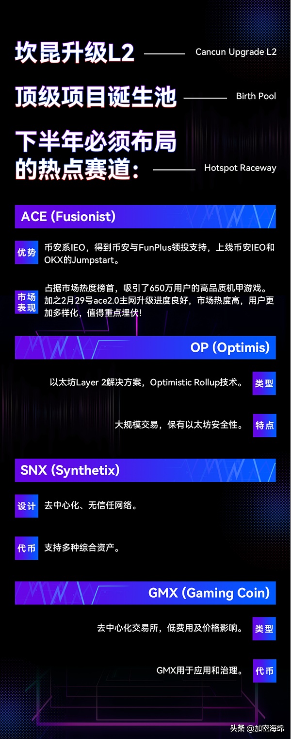 诺奖得主敲响警钟：当监管松绑遇上加密狂热的可怕后果
