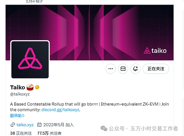 FUNToken暴涨背后：揭秘这个游戏娱乐帝国的崛起密码