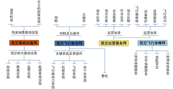手把手教你玩转Moonbeam委托投票