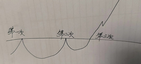 科技盛会点亮马六甲：Web3.0浪潮下的数字化变革