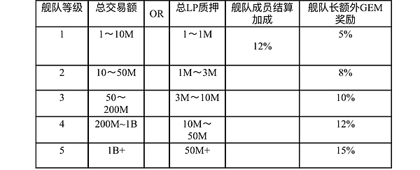 比特币牛市要歇菜了？ETF炒作降温后的市场真相