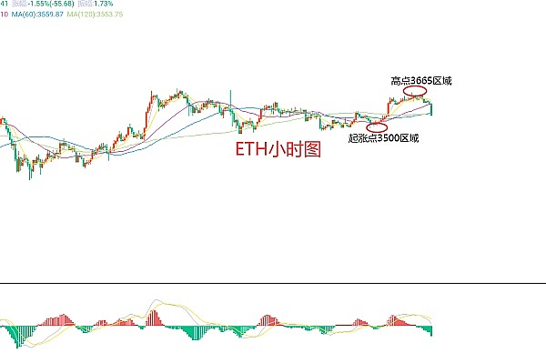 稳定币热潮下的冷思考：专用链到底有没有未来？