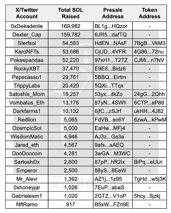 DeFi进化论：Uniswap诞生前的那些鲜为人知的金融革命