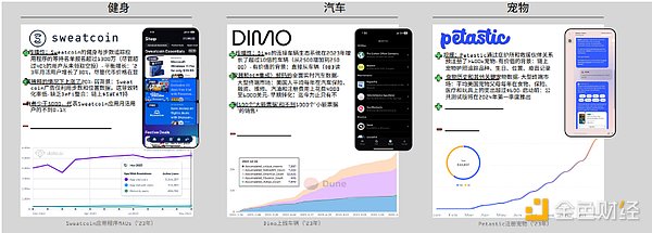 币圈玩家必看：比特币震荡行情中的500点盈利秘籍