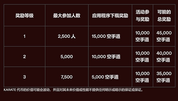 10月14日比特币以太坊行情观察：当心市场耍花招