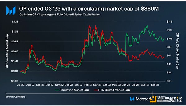 BTZQ：这匹加密货币黑马能复制比特币的成功神话吗？