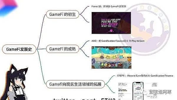 BTCFi泡沫破碎记：当信仰遇上现实的残酷