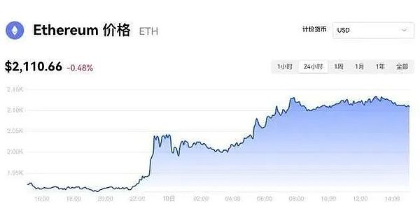 Tether迎来新掌门：技术狂人保罗接棒CEO