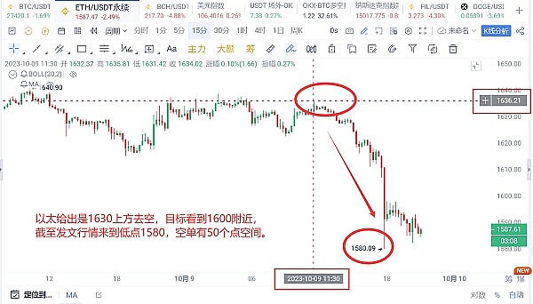 柴犬币真能涨到89美分？这份预测让SHIB持有者们沸腾了