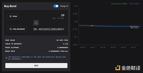 USDD生态SocialFi版图全解析：当社交遇上稳定币
