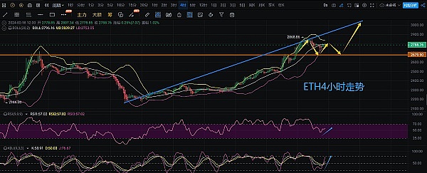 HC币：区块链世界的隐形冠军？我来告诉你它的独特魅力