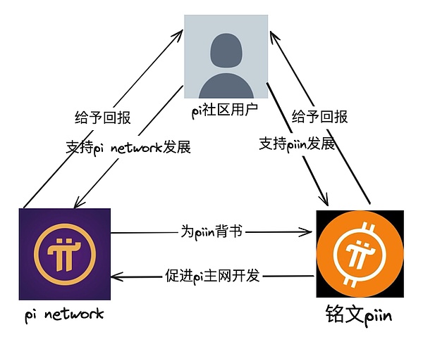 游戏积分换礼物到底合不合法？听听律师怎么说