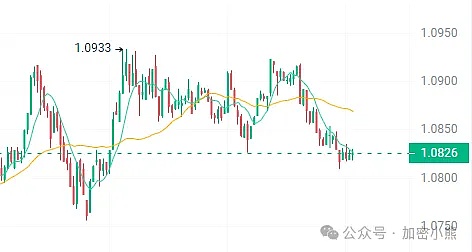 当FBI来电：一个加密创业者的惊魂72小时
