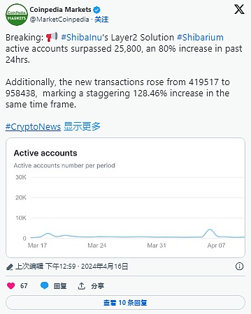 深夜有感：以太坊V型反转背后隐藏着什么？一个老韭菜的思考