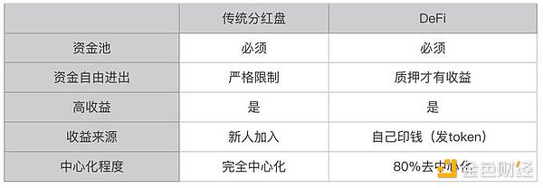 以太坊空头来势汹汹：期货市场正经历熊出没时刻