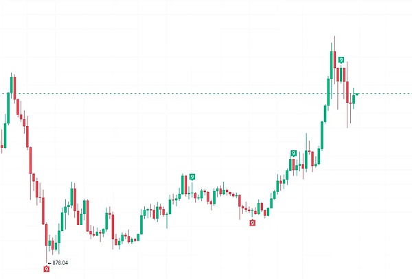 又一家金融科技公司在SEC监管风暴中低头认栽