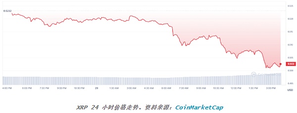 Geniebot：加密社区的智能贴心小助手
