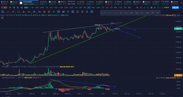 Layer2进化史：那些年我们追过的侧链技术