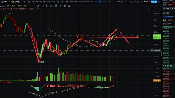 OKM启示录：当极客用代码重塑金融秩序