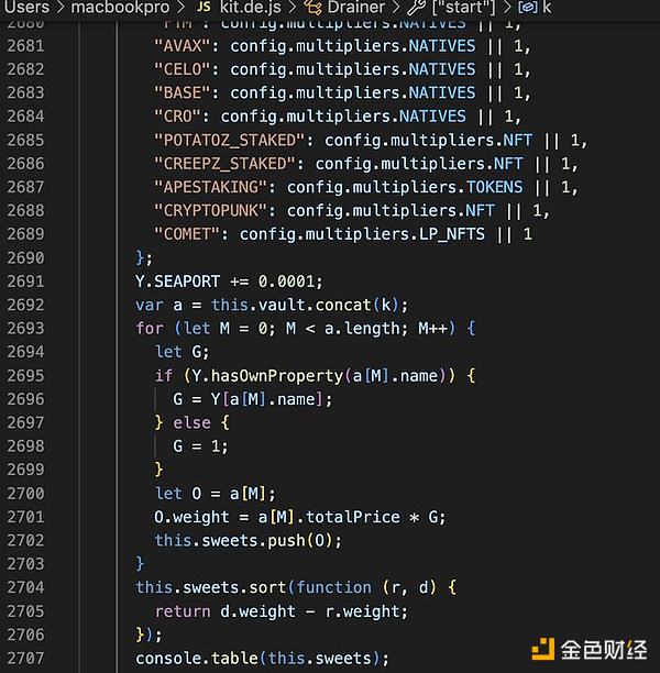 柴犬币真能涨到0.9美元？听听AI怎么说