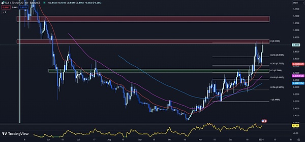 对话零念科技柯柱良：我用十年经验告诉你，为什么智能驾驶安全大于一切