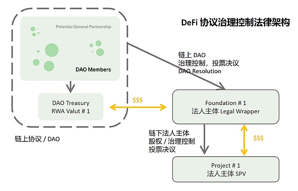 炒币高手带你飞！两单狂赚7000刀经验分享