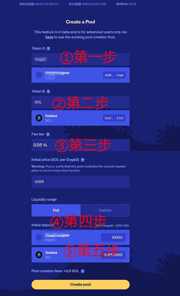币旺的全球合规之路：如何用牌照撬开加密世界的大门？