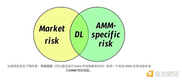云存储新革命：Storj能否撼动AWS的霸主地位？