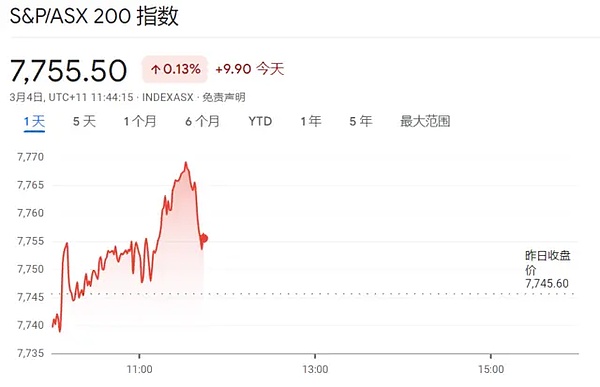 币圈上演绝地反击 有人欢喜有人忧