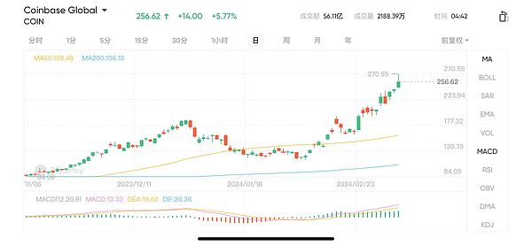 汇丰玩转区块链：传统黄金交易迎来数字革命