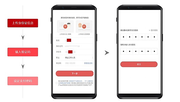 Web3时代社交霸主之争：Telegram与X的终极对决