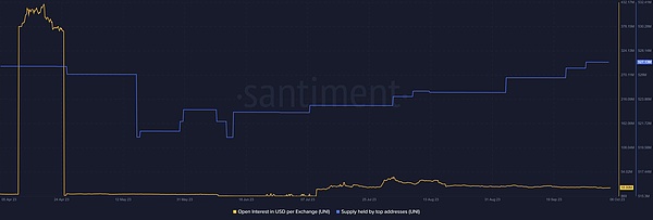 解密全同态加密的核心密码：带你走进格密码学的奇妙世界