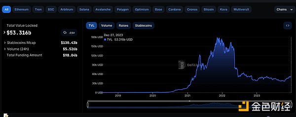 张晶霖：黄金3400关口遇阻，多头狂欢还能持续多久？
