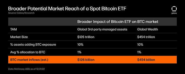 IOTA豪掷10亿迪拉姆，中东数字经济版图迎来重磅玩家
