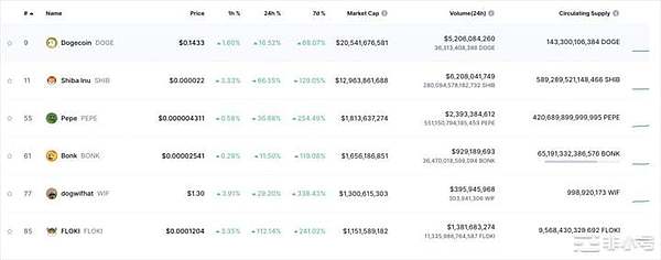 加密货币圈迎来重磅对决：XRP王牌律师加盟Kraken对抗SEC