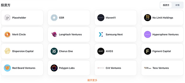 CME比特币期货持仓逼近历史峰值，市场风向要变了吗？