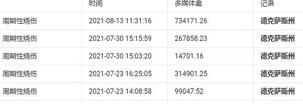 MOBOX回购机制重大升级：一场生态治理的华丽转身