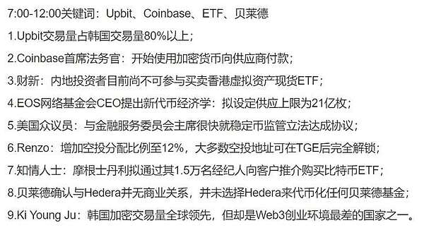 加密货币市场的冰与火之歌：SOL、ETH领涨背后的故事