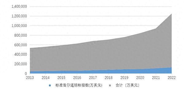 柴犬币11月底走势前瞻：一场0.000009美元的心理攻坚战