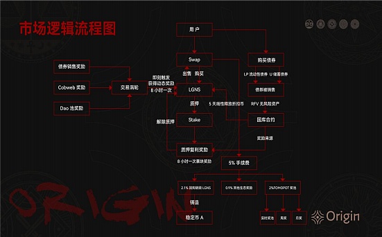 深度揭秘：香港证监会最新监管名单背后藏着哪些不为人知的秘密
