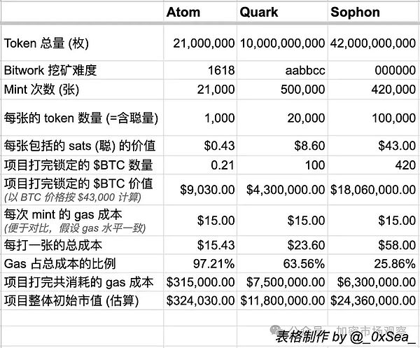 9.14行情走向深度剖析：机会与风险并存