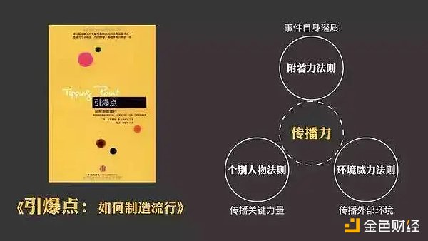 当中心化交易所频频暴雷，DAO能否成为加密世界的救星？