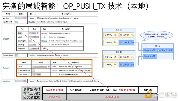 10月8日数字货币市场观察：BTC/ETH行情深度解析