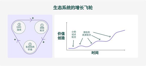 《比特币大劫案》：当金钱幻影遇上人性诱惑