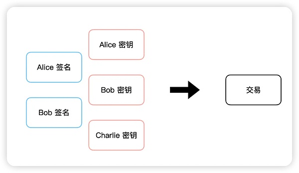 达里奥的直觉游戏：揭秘全球最大对冲基金的神秘面纱