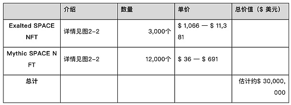 区块链世界迎来重磅认证：IBCA启动RWA导师与企业认证计划