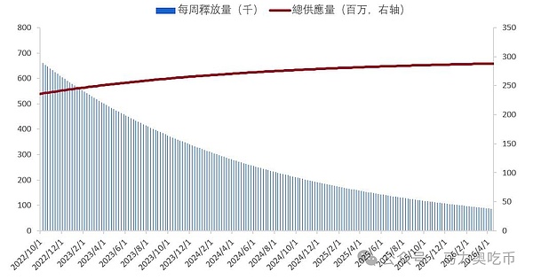 比特币ETF热潮下，华尔街大佬们都在偷偷布局什么？