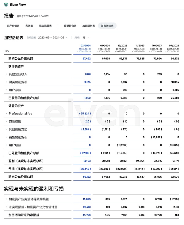 黑五行情来袭！黄金投资者该如何应对8月收官之战？