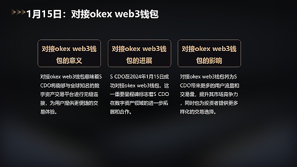 解构DeFi的流动性魔法：AMM生态中的三角博弈